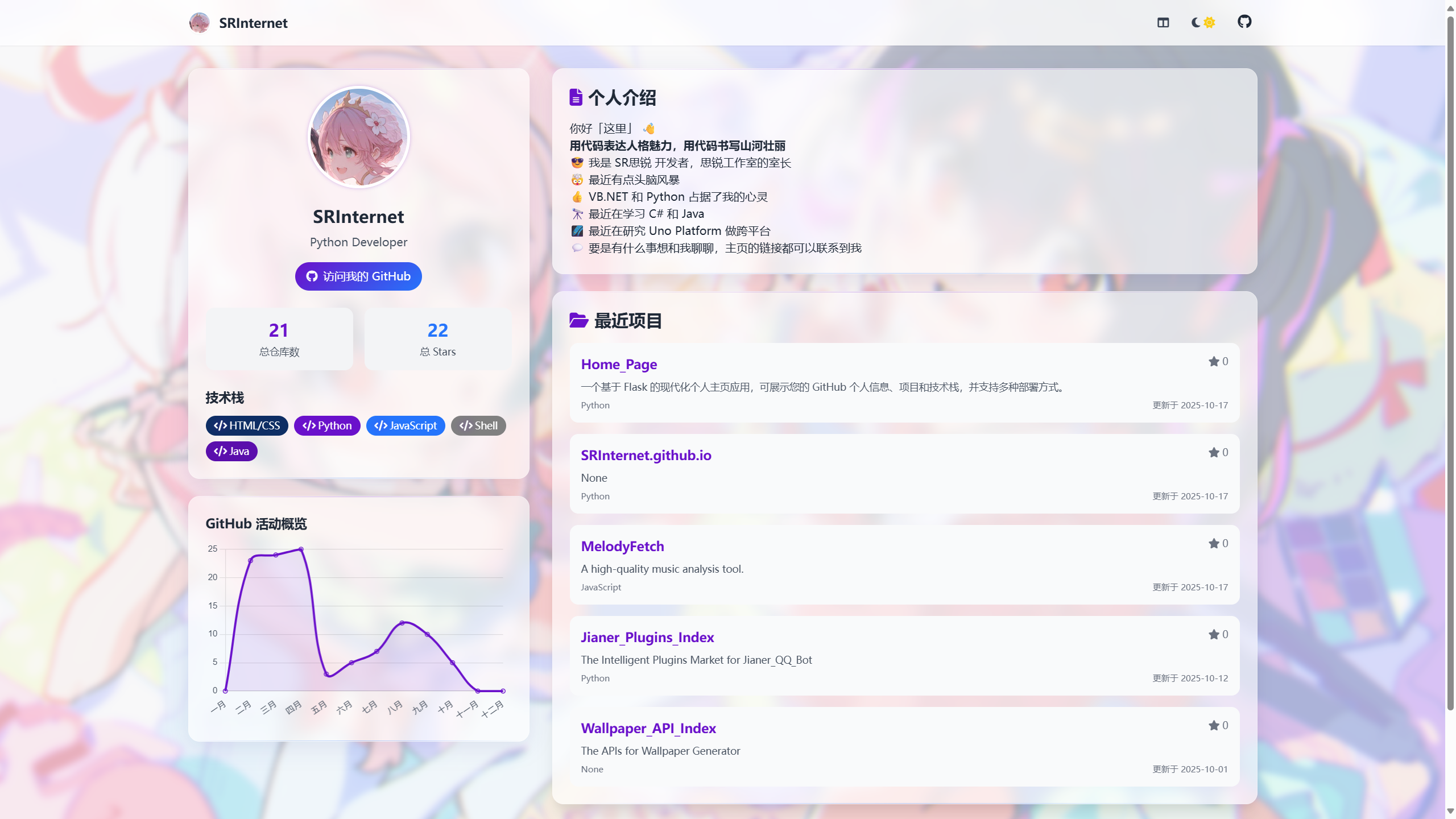 Cover Image of the Post